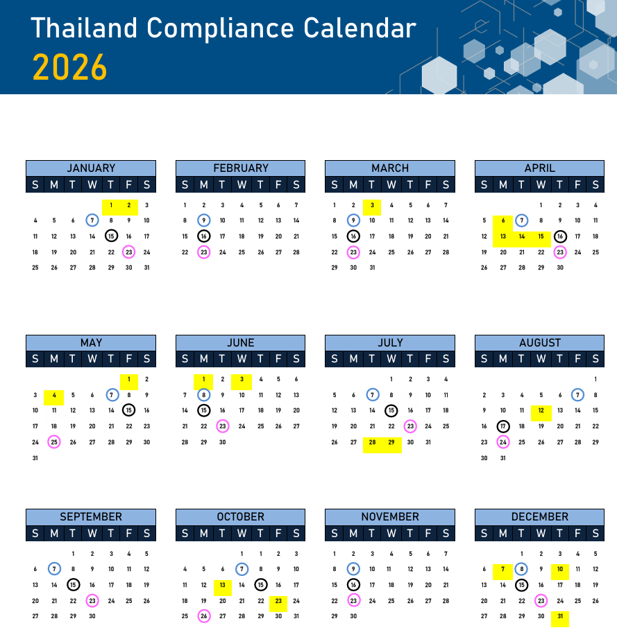 thailand compliance calendar 2026